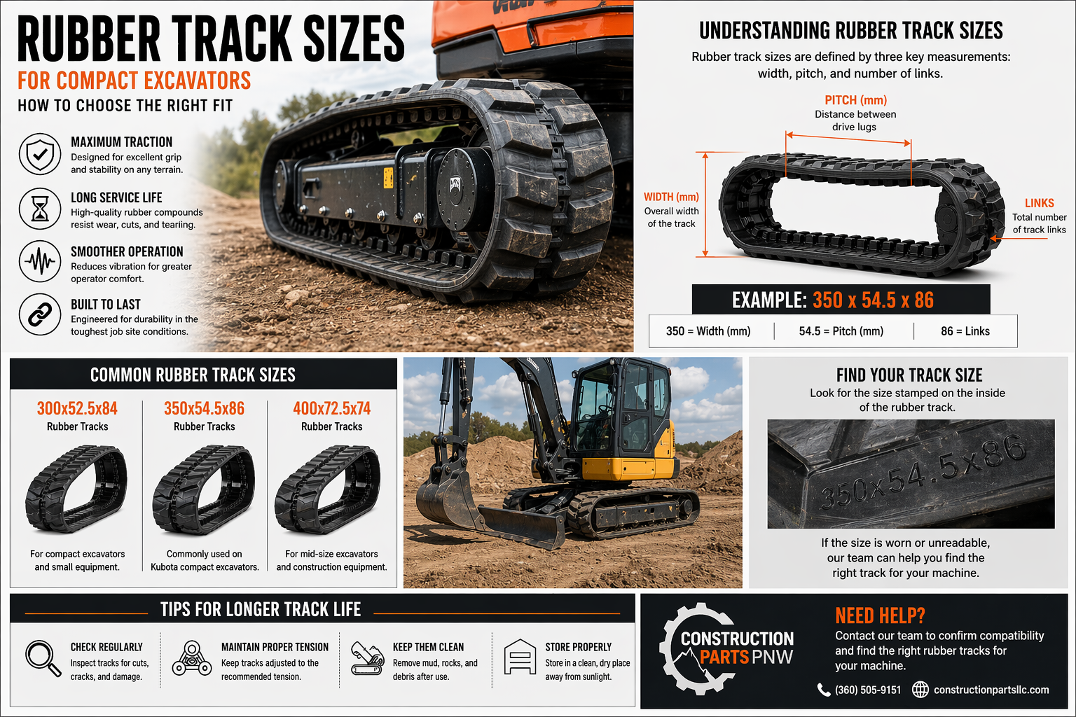 Rubber Track Sizes Guide | How to Choose the Right Excavator Tracks ...